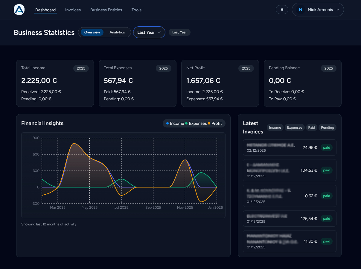 Building “Invaice”: An AI-Powered Invoice Intelligence System
